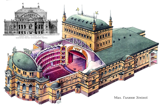 Кадри з історії театру: Побудова нової опери