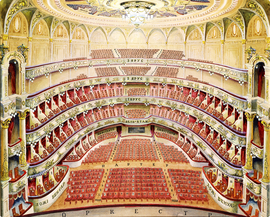 План зали театру